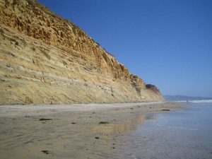 Black's Beach La Jolla 