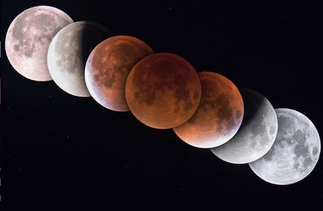 The lunar eclipse in 2021