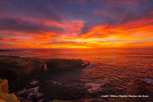 San Diego Sunset