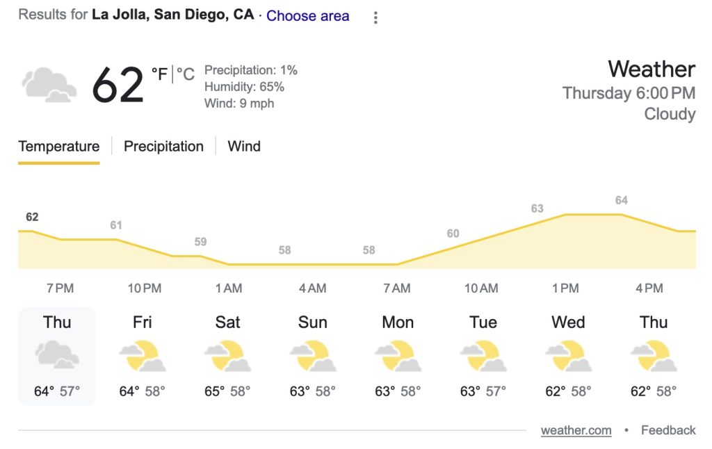 San Diego Weather Will Be Cooler Than These Chilly Cities on